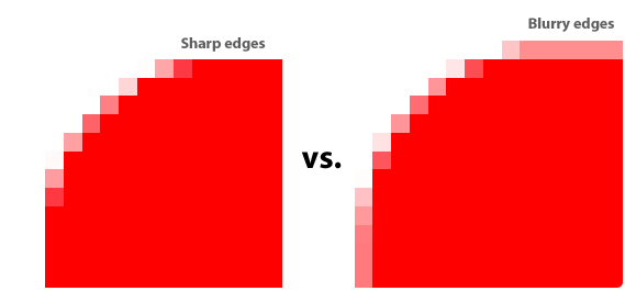 rectangles in the real world